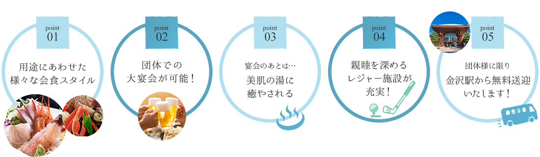 いこいの村、社員旅行5つの魅力