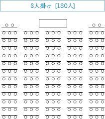 3人掛け [180人]