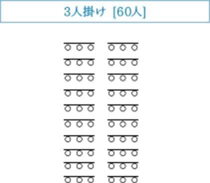 3人掛け[60人]